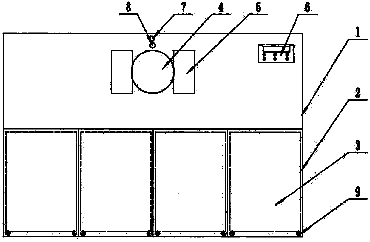 Automatic classification trash bin