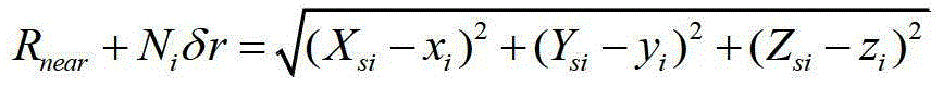 SAR (synthetic aperture radar) geometric correction method for modifying error equivalent RD (range-Doppler) model