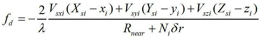 SAR (synthetic aperture radar) geometric correction method for modifying error equivalent RD (range-Doppler) model