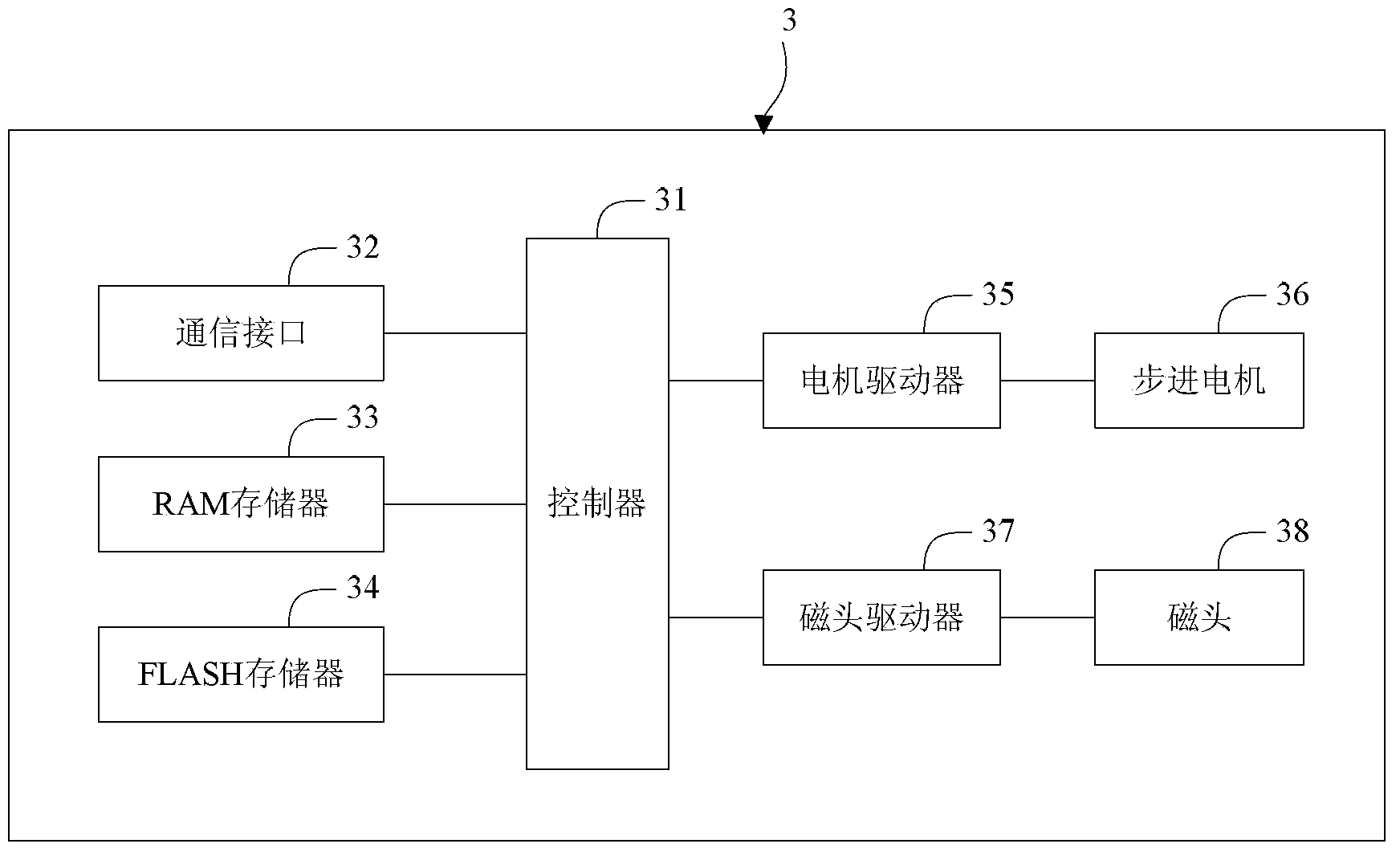 Magnetic recording method and magnetic recording device