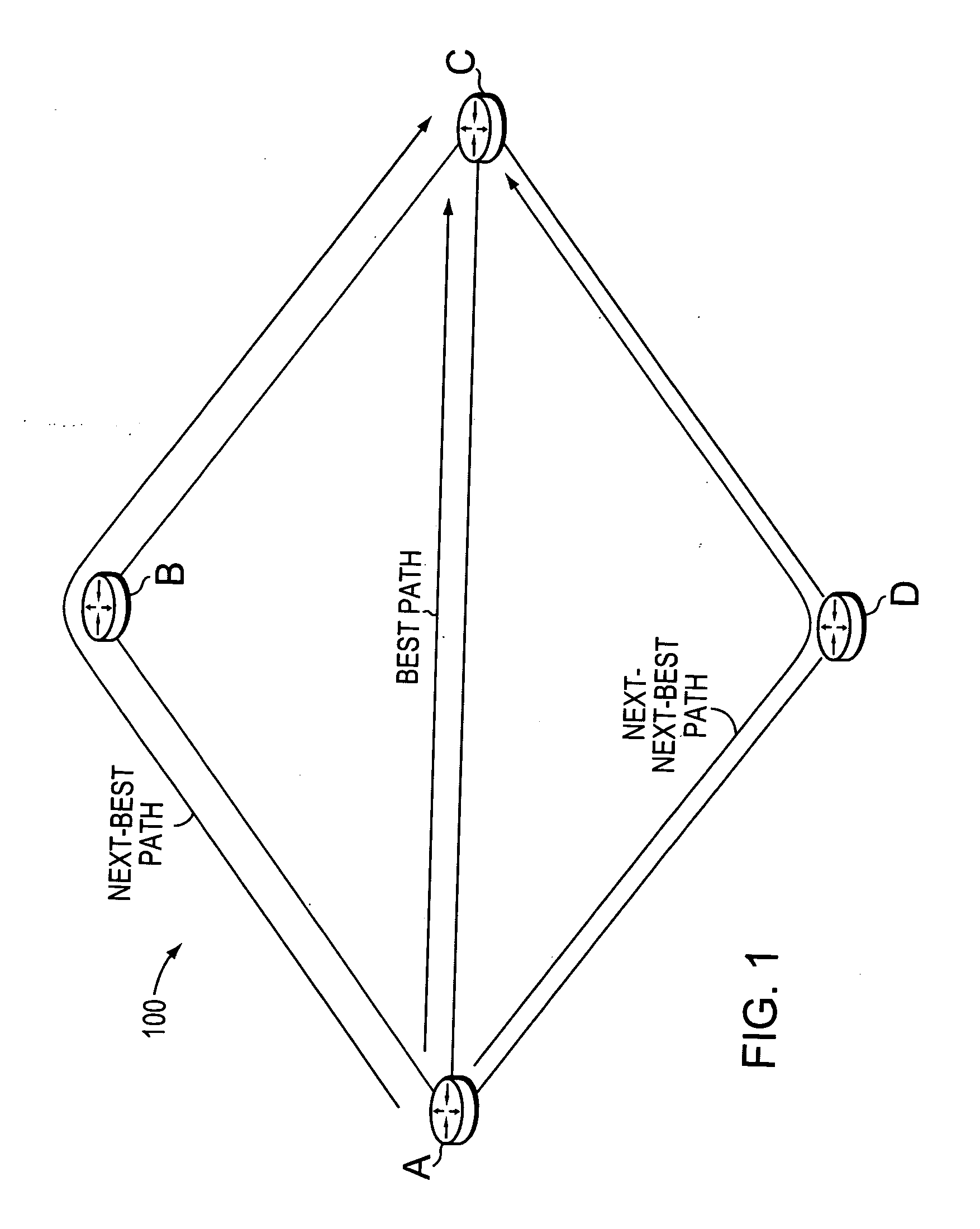 Efficiently decoupling reservation and data forwarding of data flows in a computer network