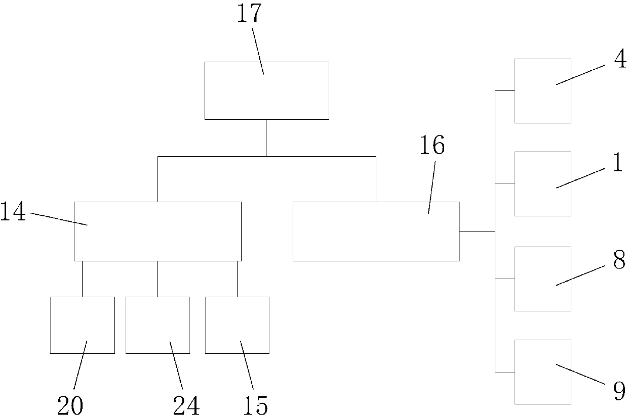 Electrical fire monitoring device