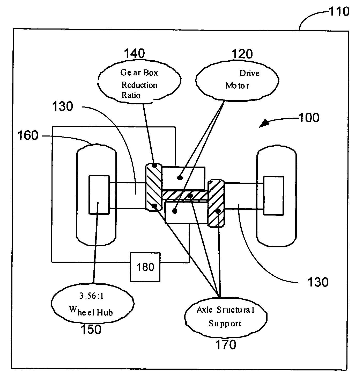 Dual axle electric motor drive and method of use