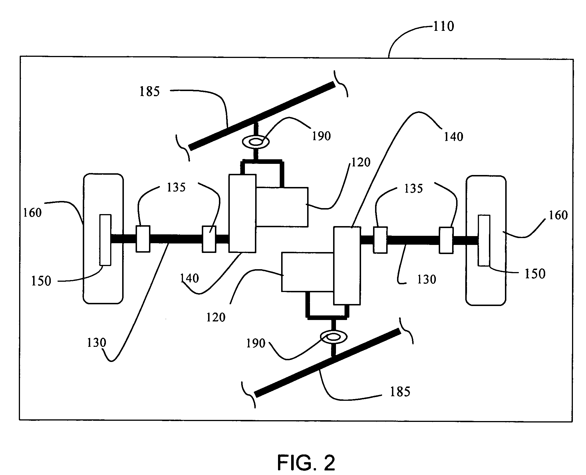 Dual axle electric motor drive and method of use