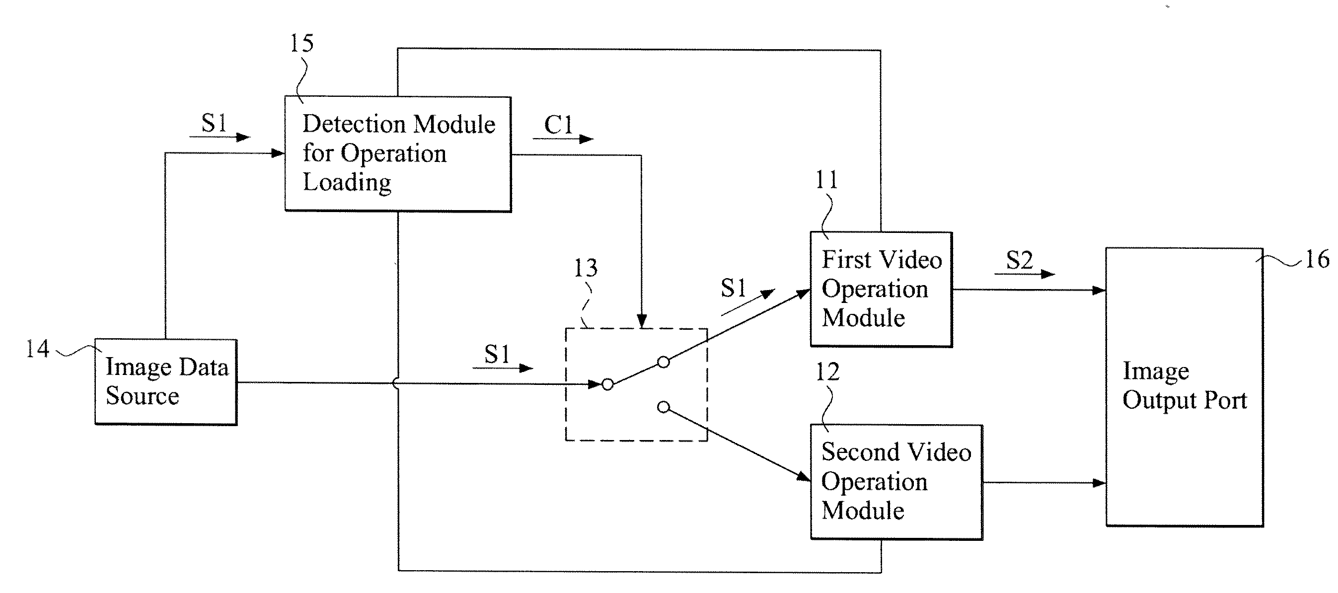 Detection switch system for video operation modules