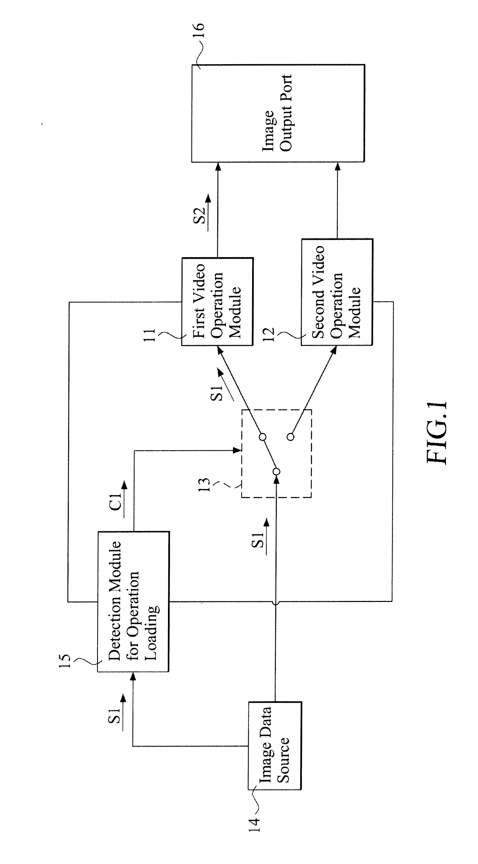 Detection switch system for video operation modules