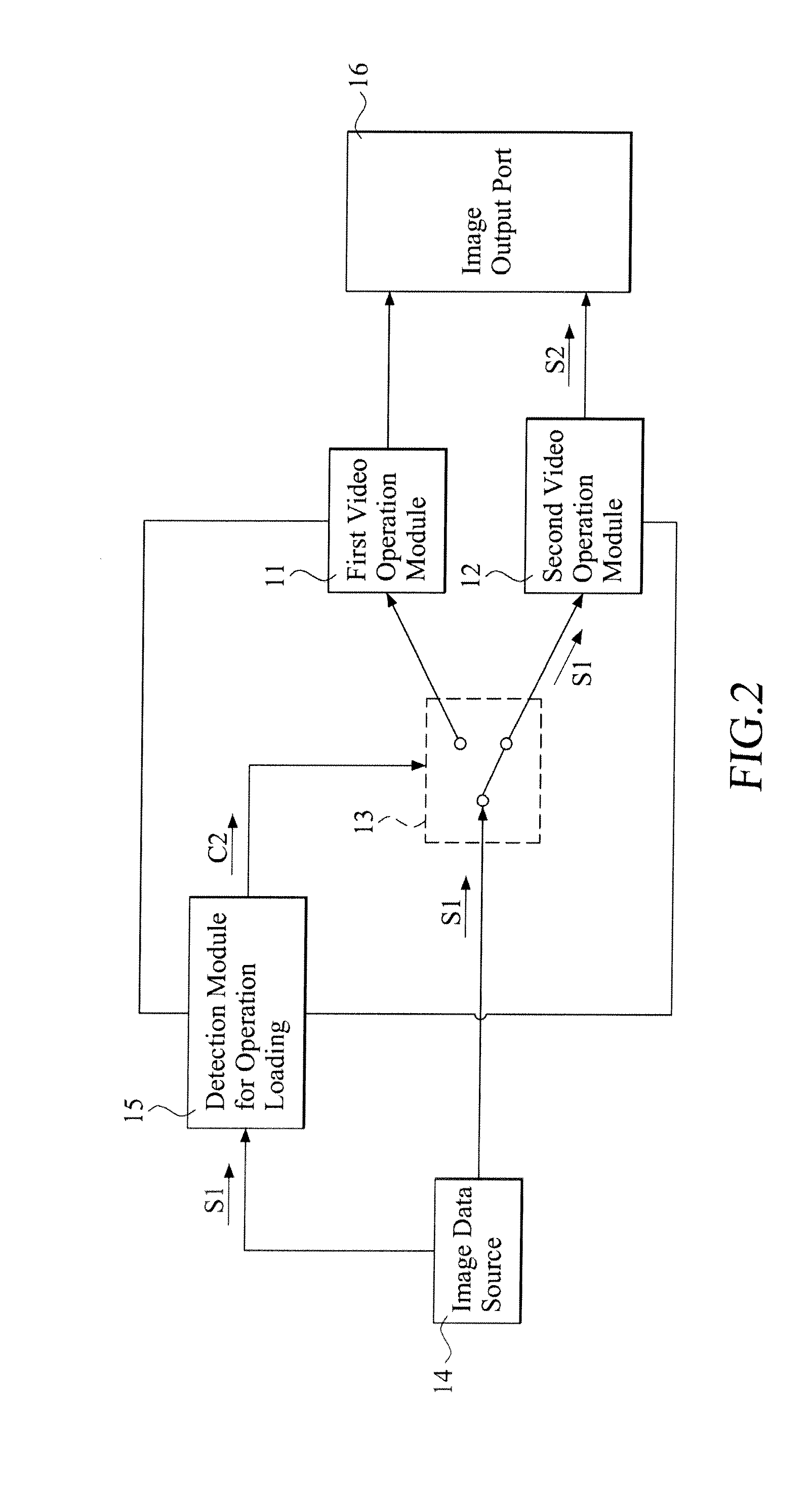 Detection switch system for video operation modules