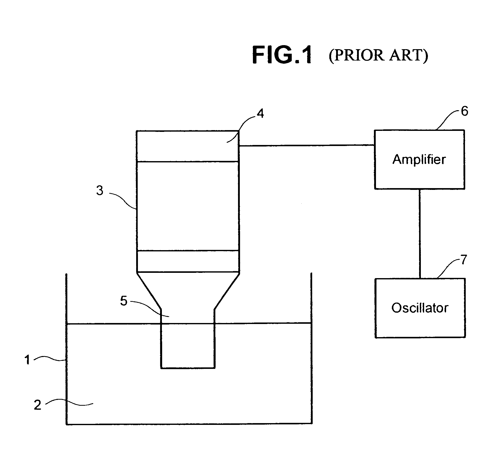 Water treatment method and water treatment device