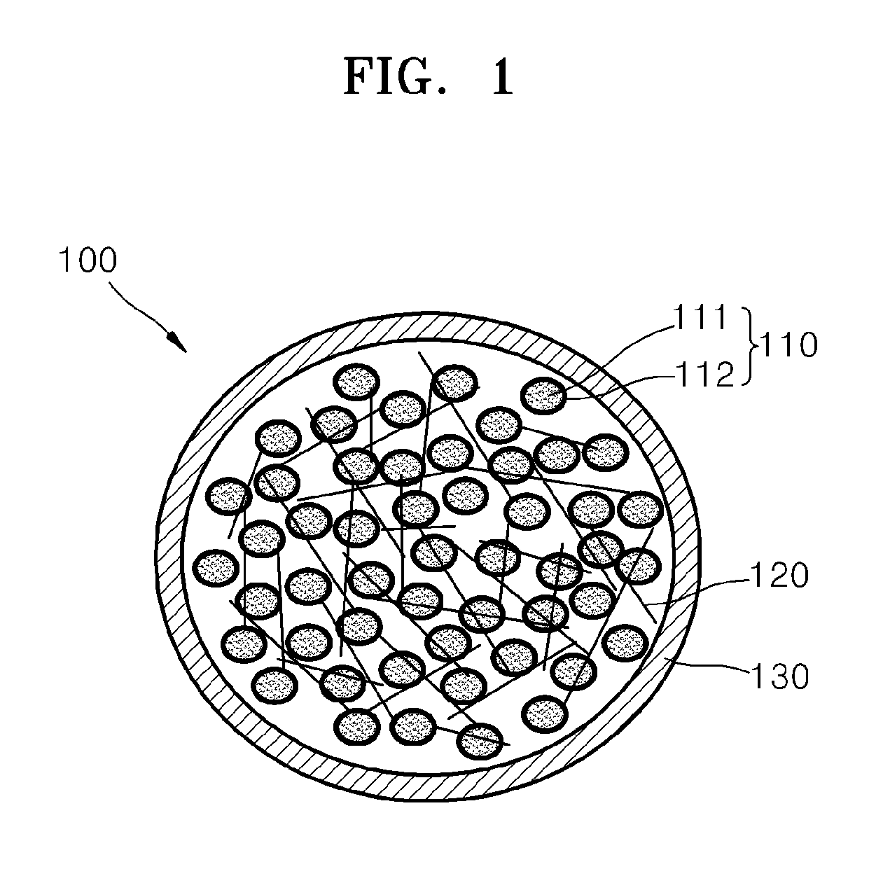 Negative active material, method of preparing the same, and lithum battery including negative active material