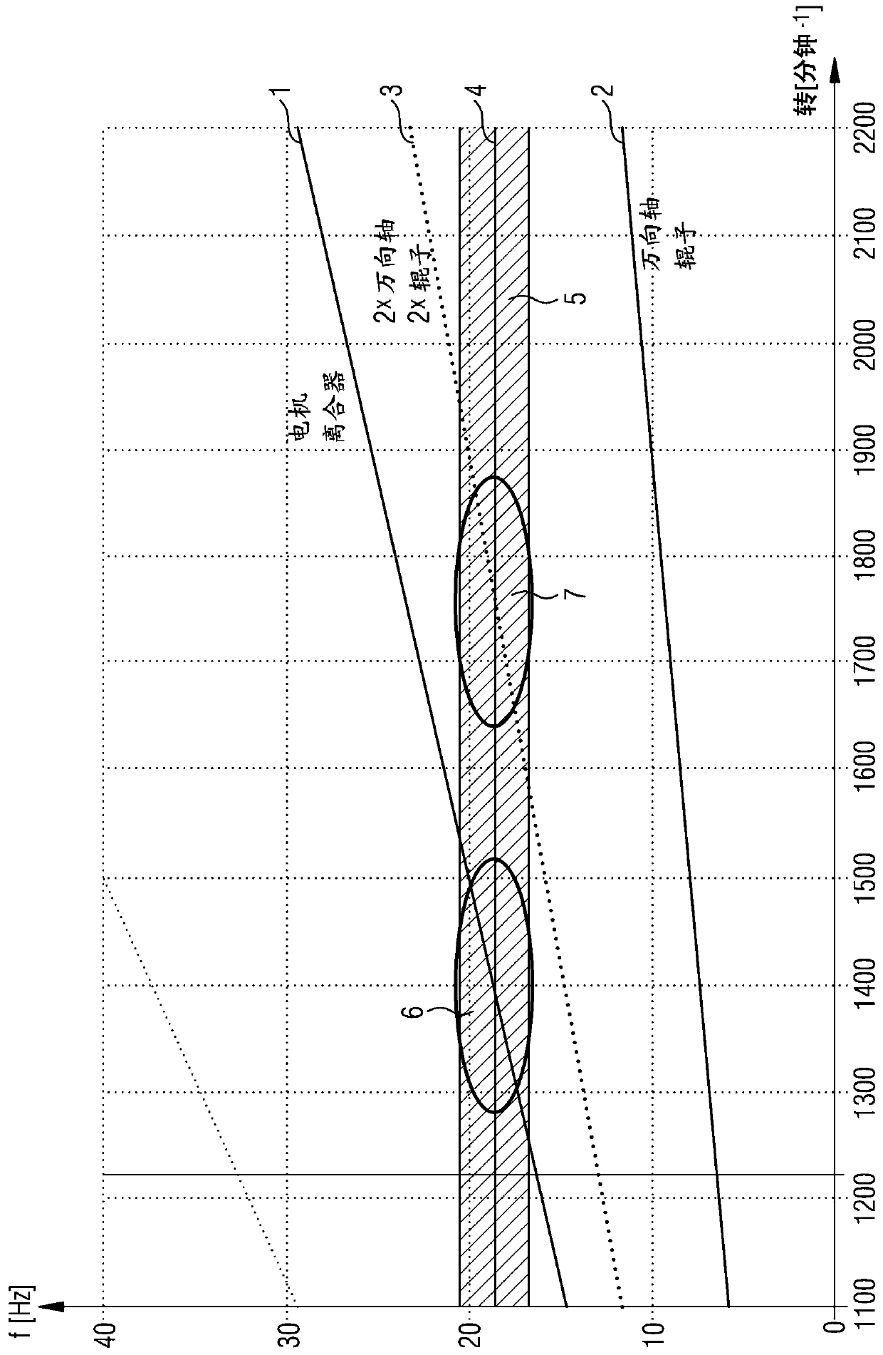 Machine for producing or processing fibrous material