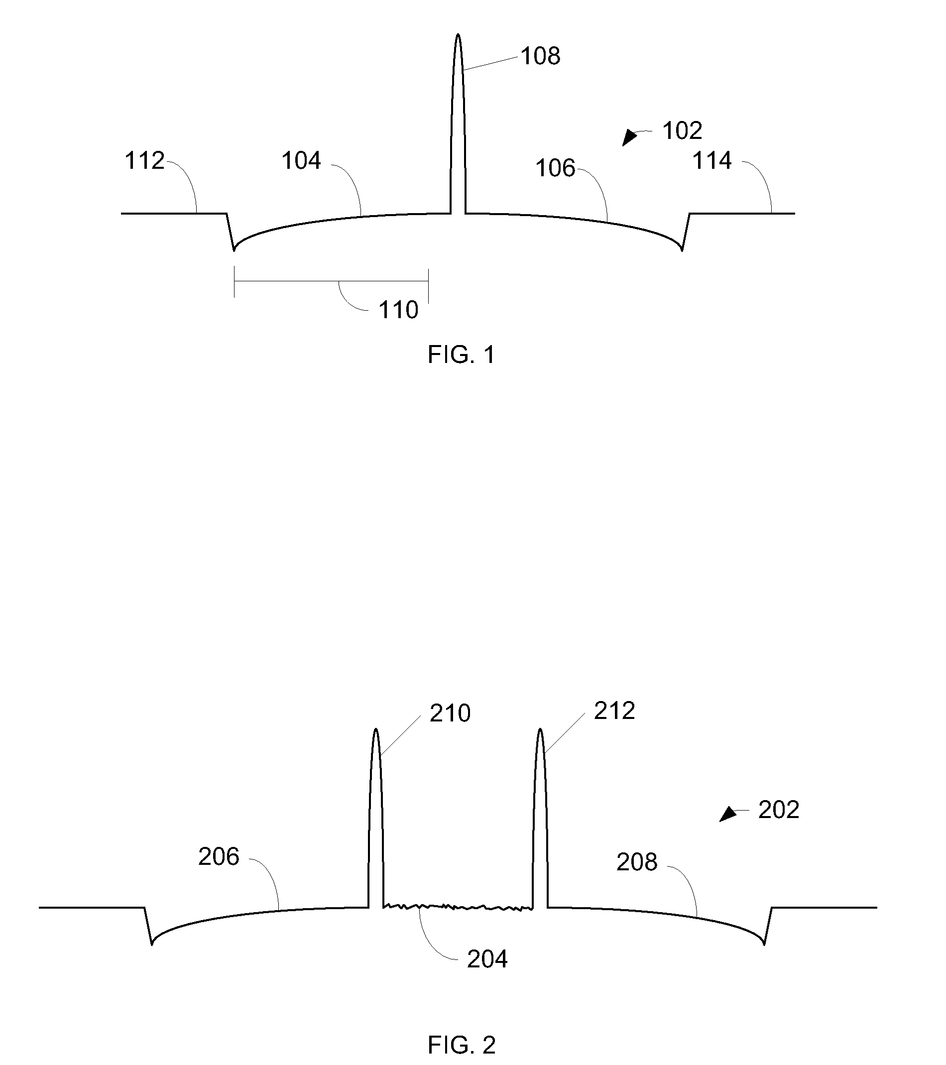 Systems and method for optimization of laser beam spatial intensity profile