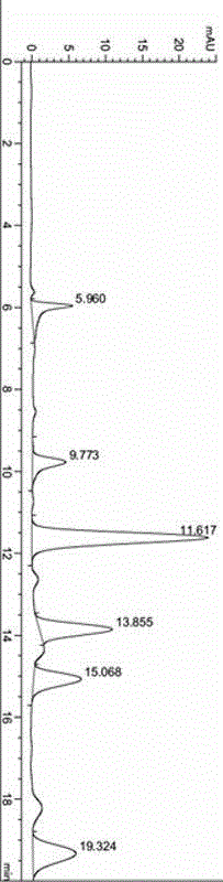 Method for electrochemical device to utilize corn cob hydrolysate