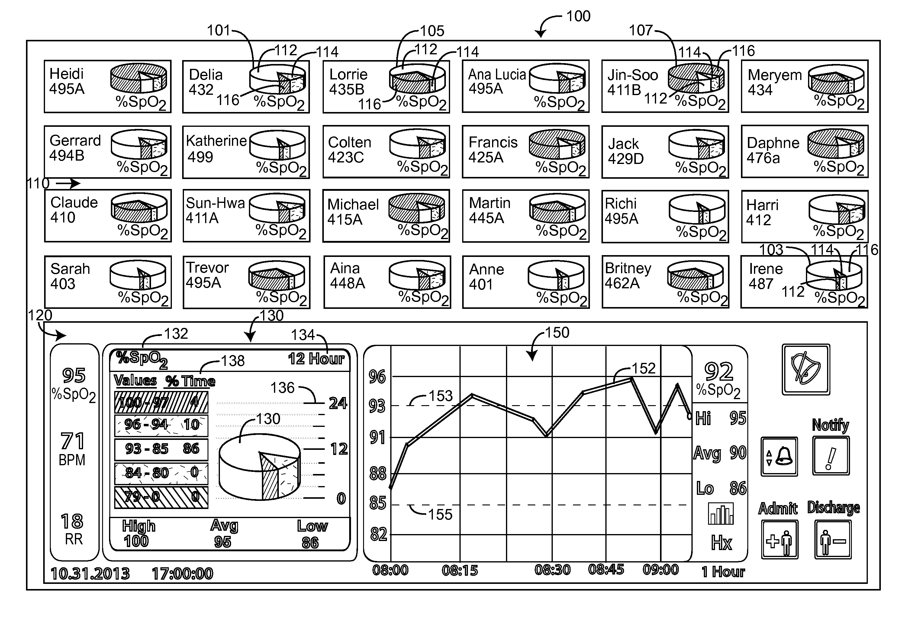 Physiological status monitor