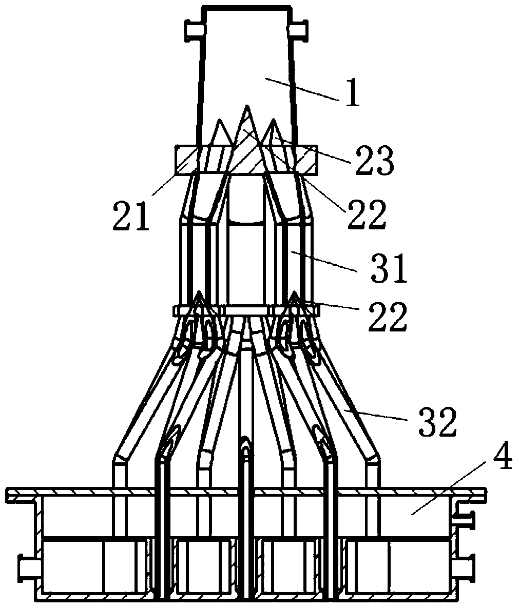 Gasification Nozzles and Gasifiers
