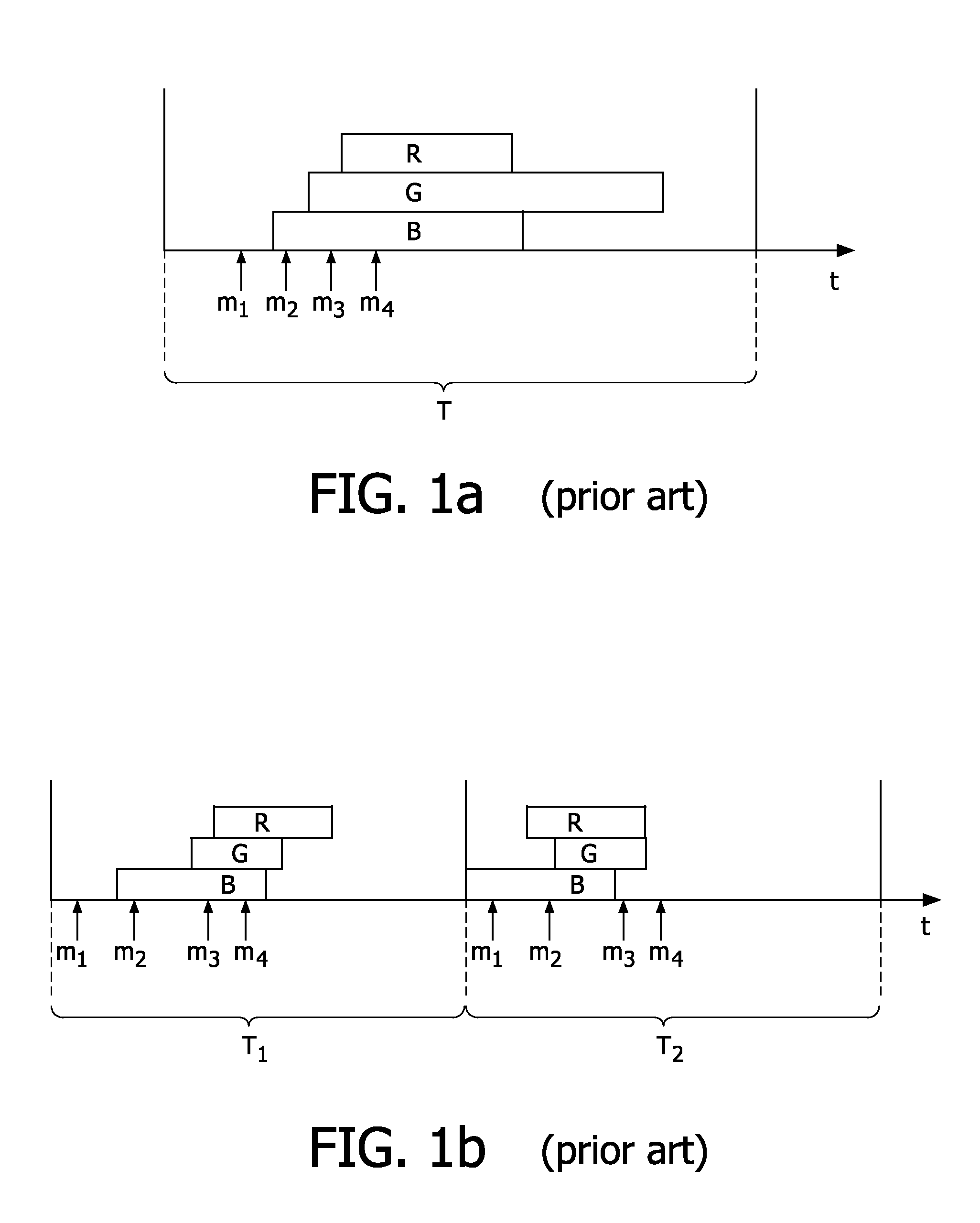 Light emitting unit arrangement and control system and method thereof