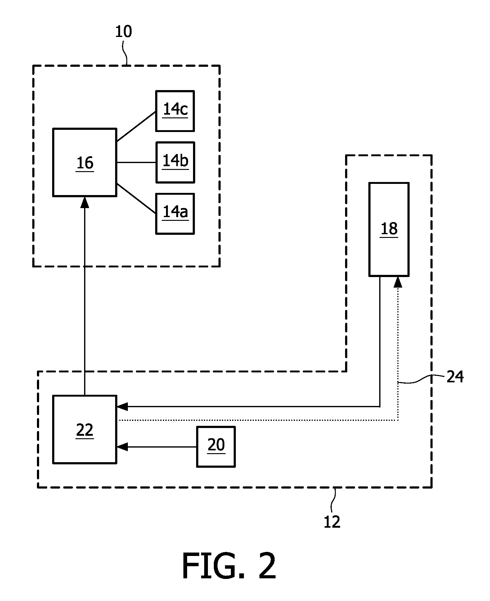 Light emitting unit arrangement and control system and method thereof