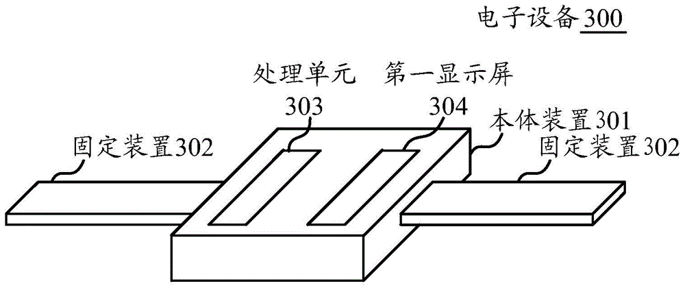 Display processing method and electronic equipment