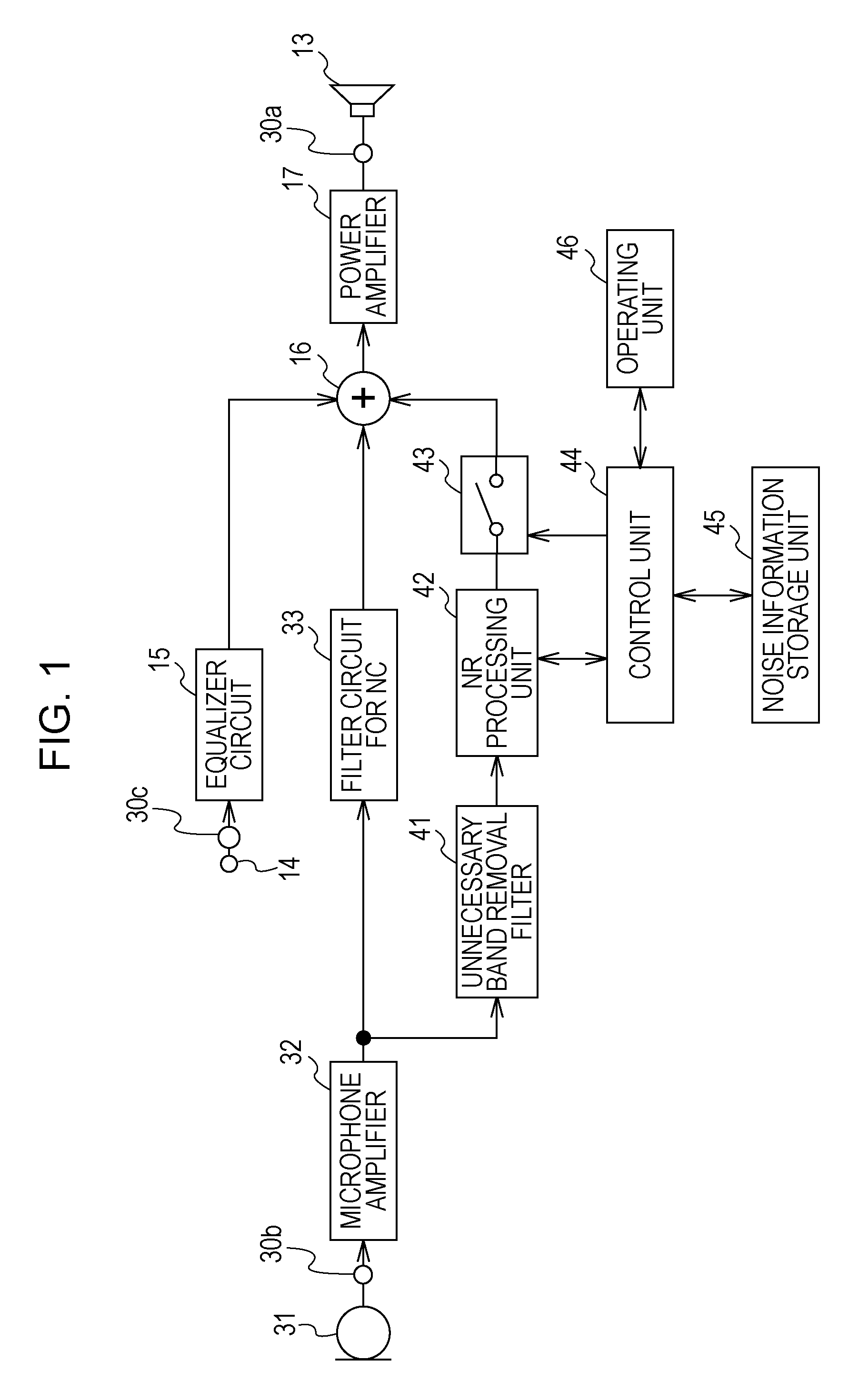Noise reduction audio reproducing device and noise reduction audio reproducing method