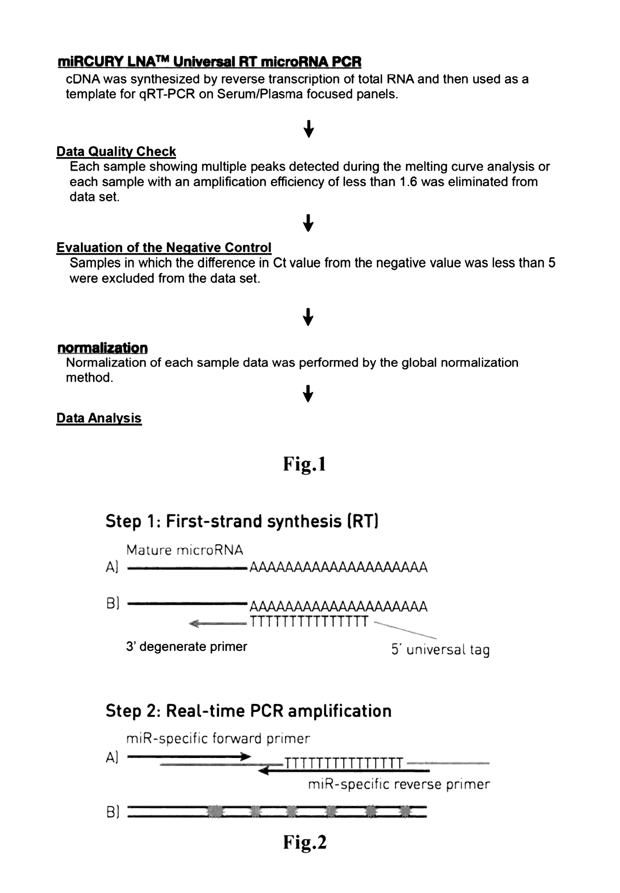 Method for assisting detection of pancreatic cancer