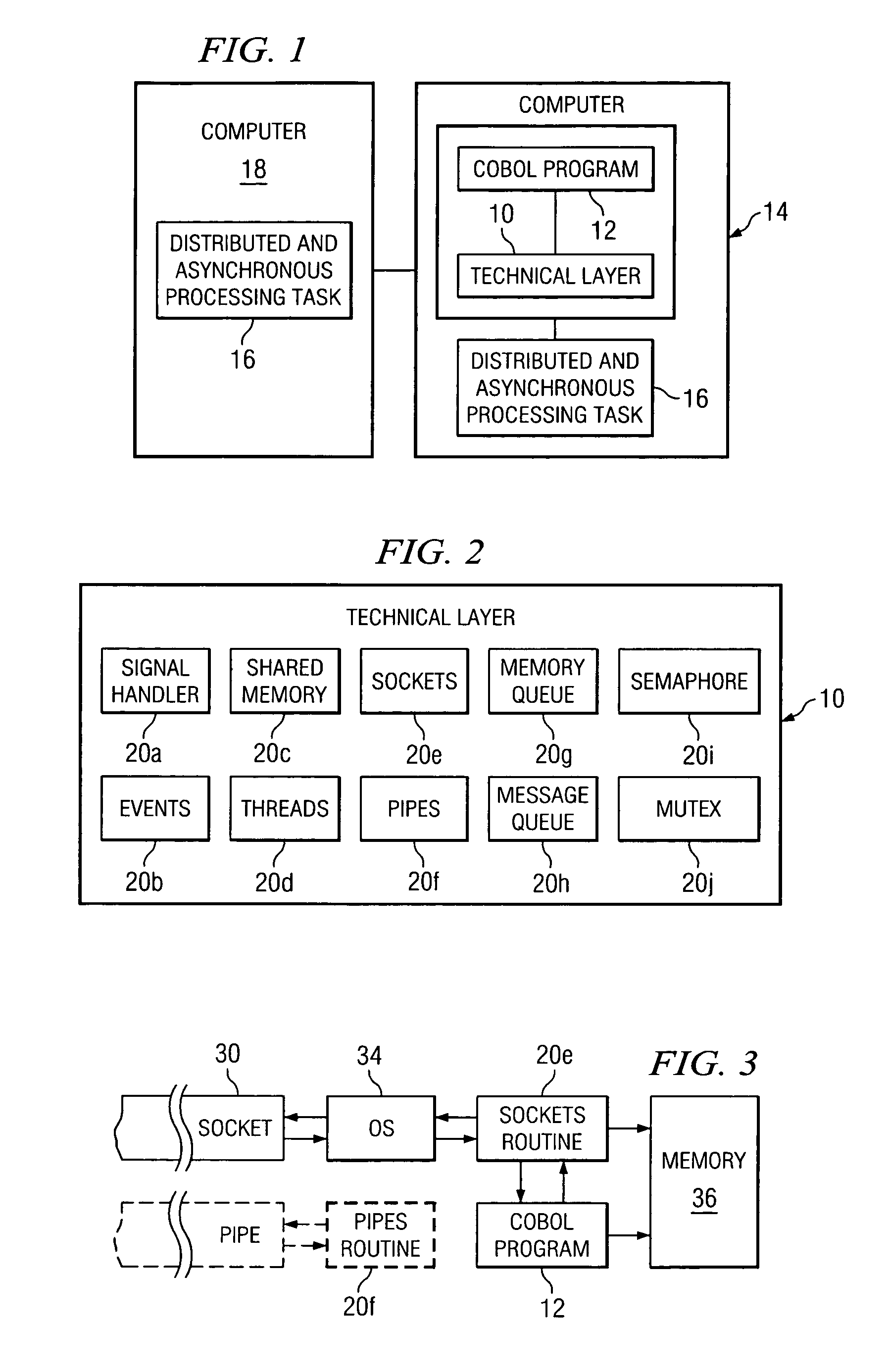 System and method for COBOL to provide shared memory and memory and message queues