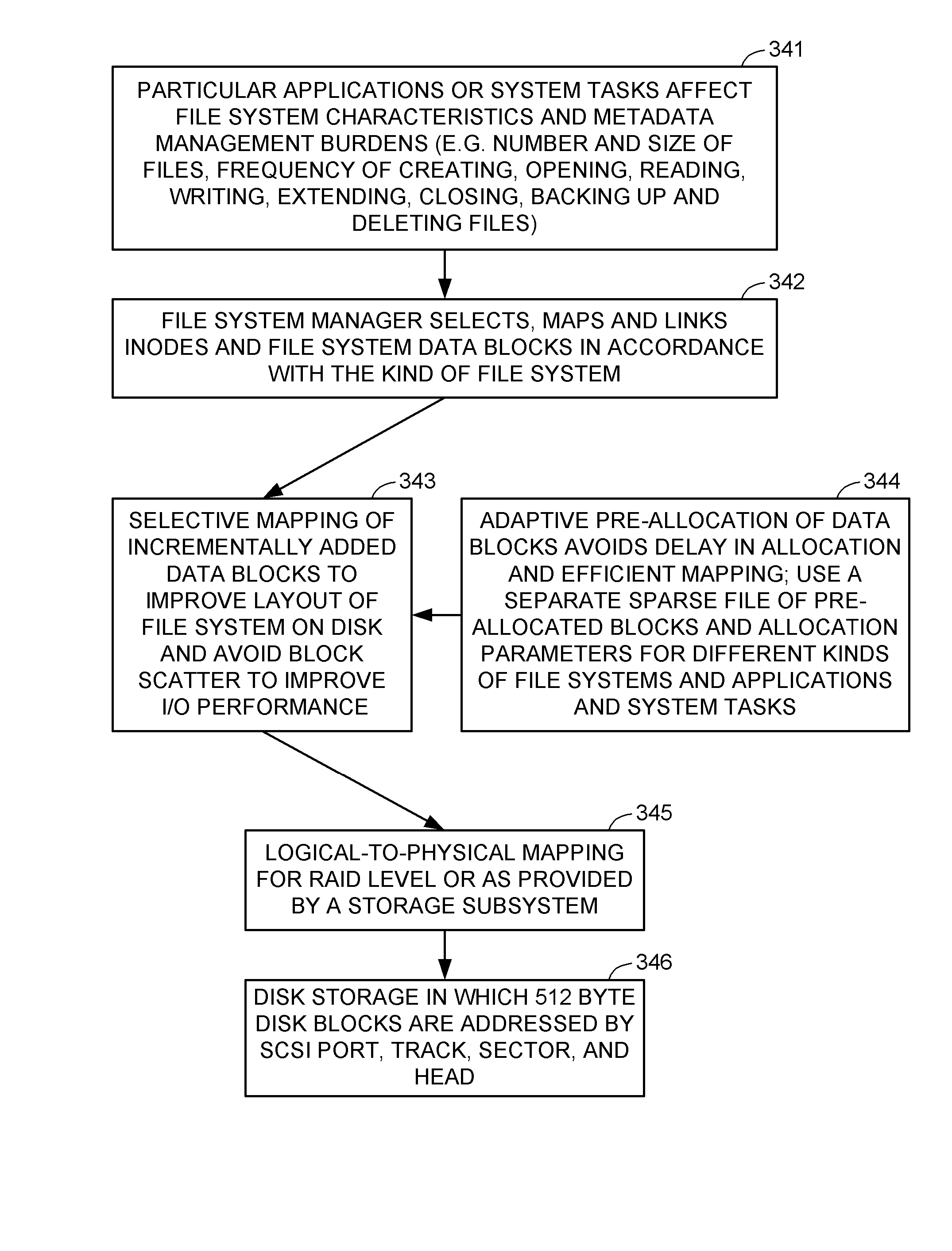 Storage array virtualization using a storage block mapping protocol client and server