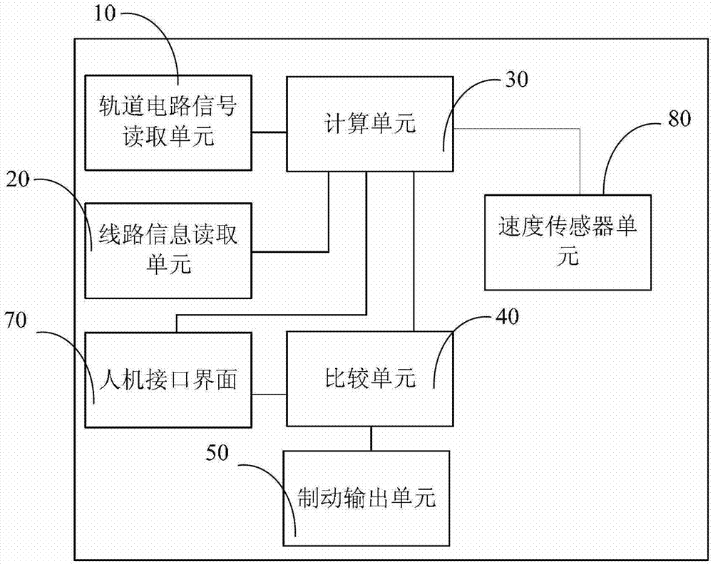 Train control system on-board equipment and method for demodulating track circuit signal