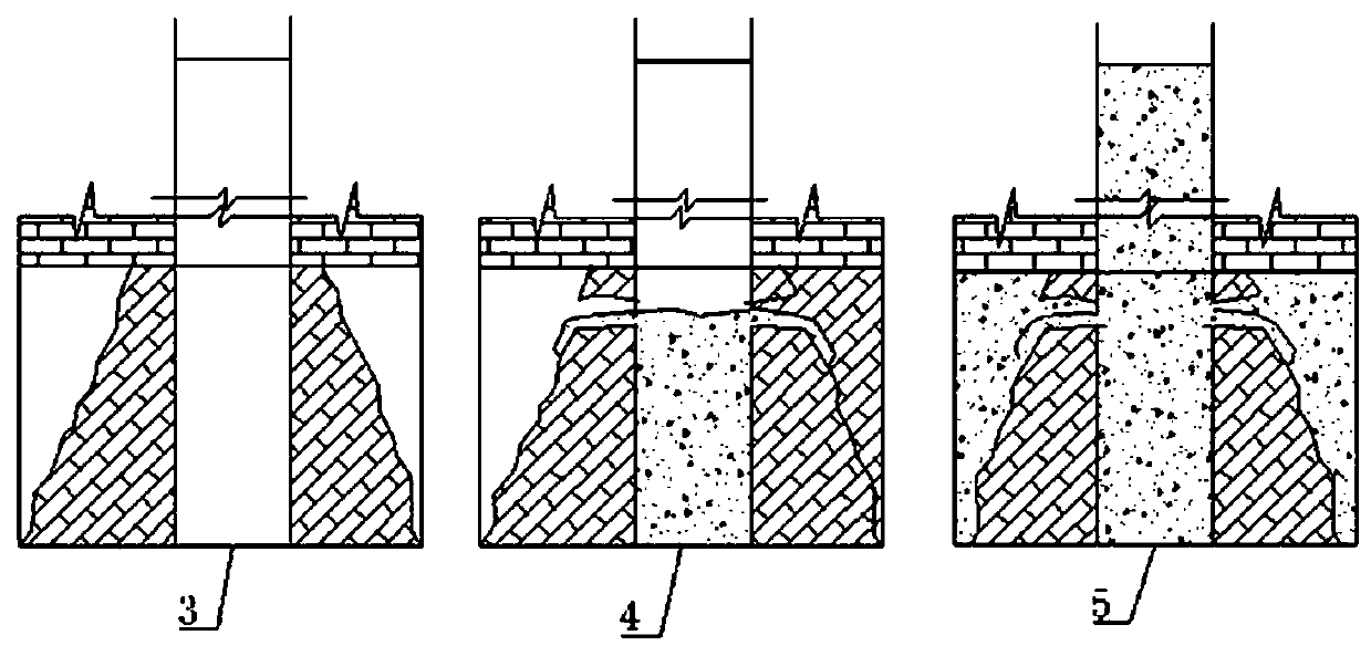 Construction method of pile foundations of bridge karst caves in karst area