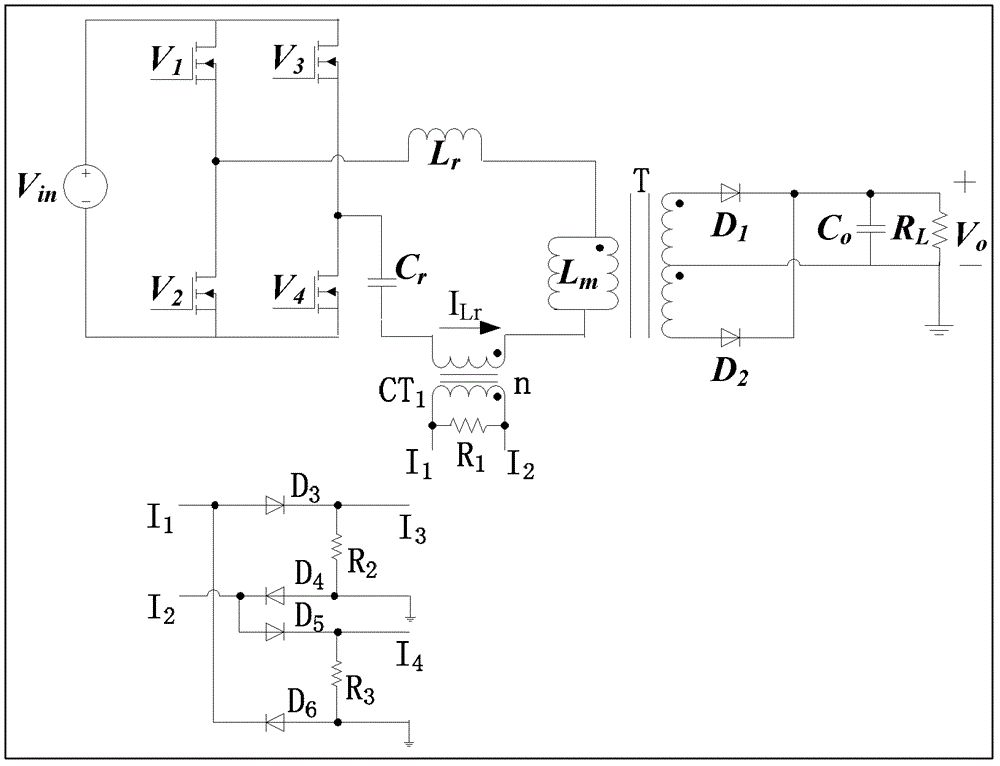 Resonant circuit current limiting protection method and device