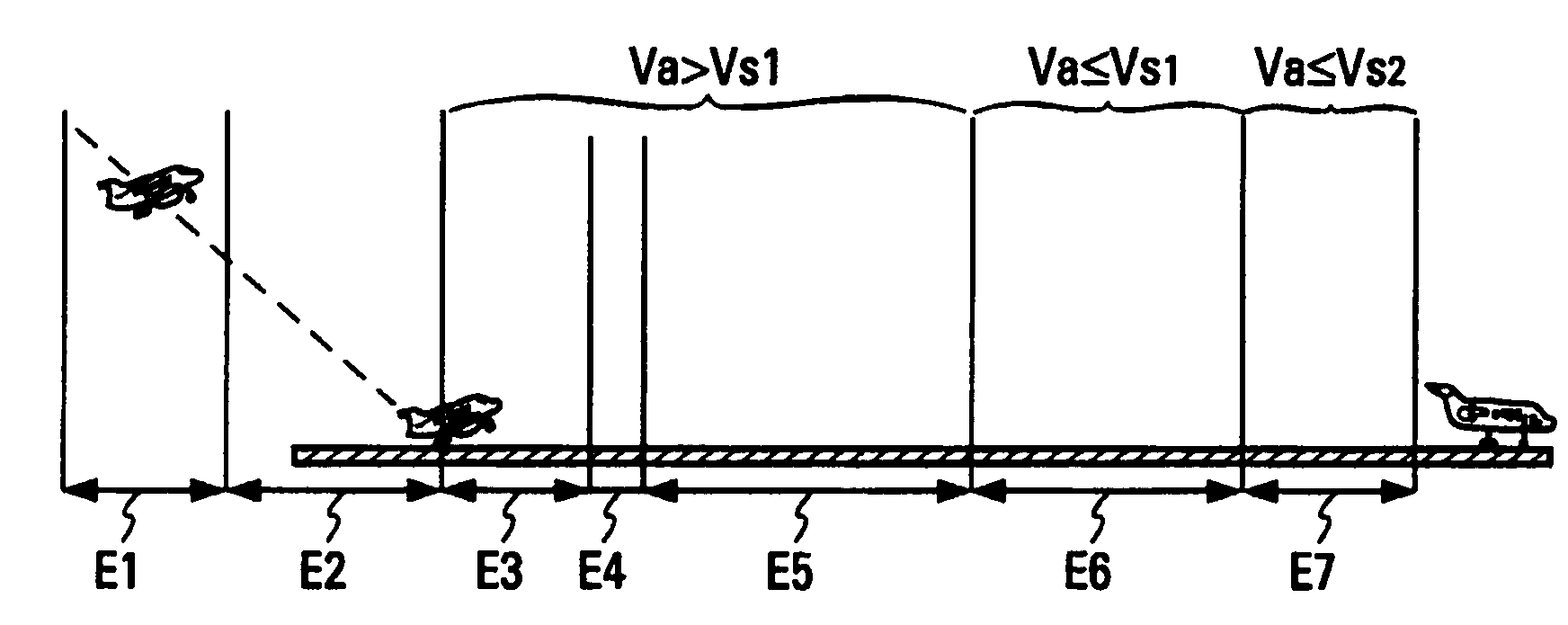 Method and device for implementing the thrust reversers of an aircraft