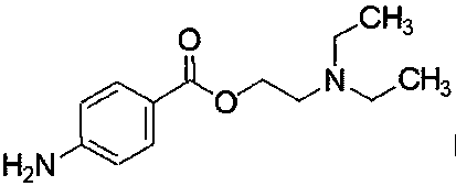 A kind of composition and preparation method for childbirth containing procaine