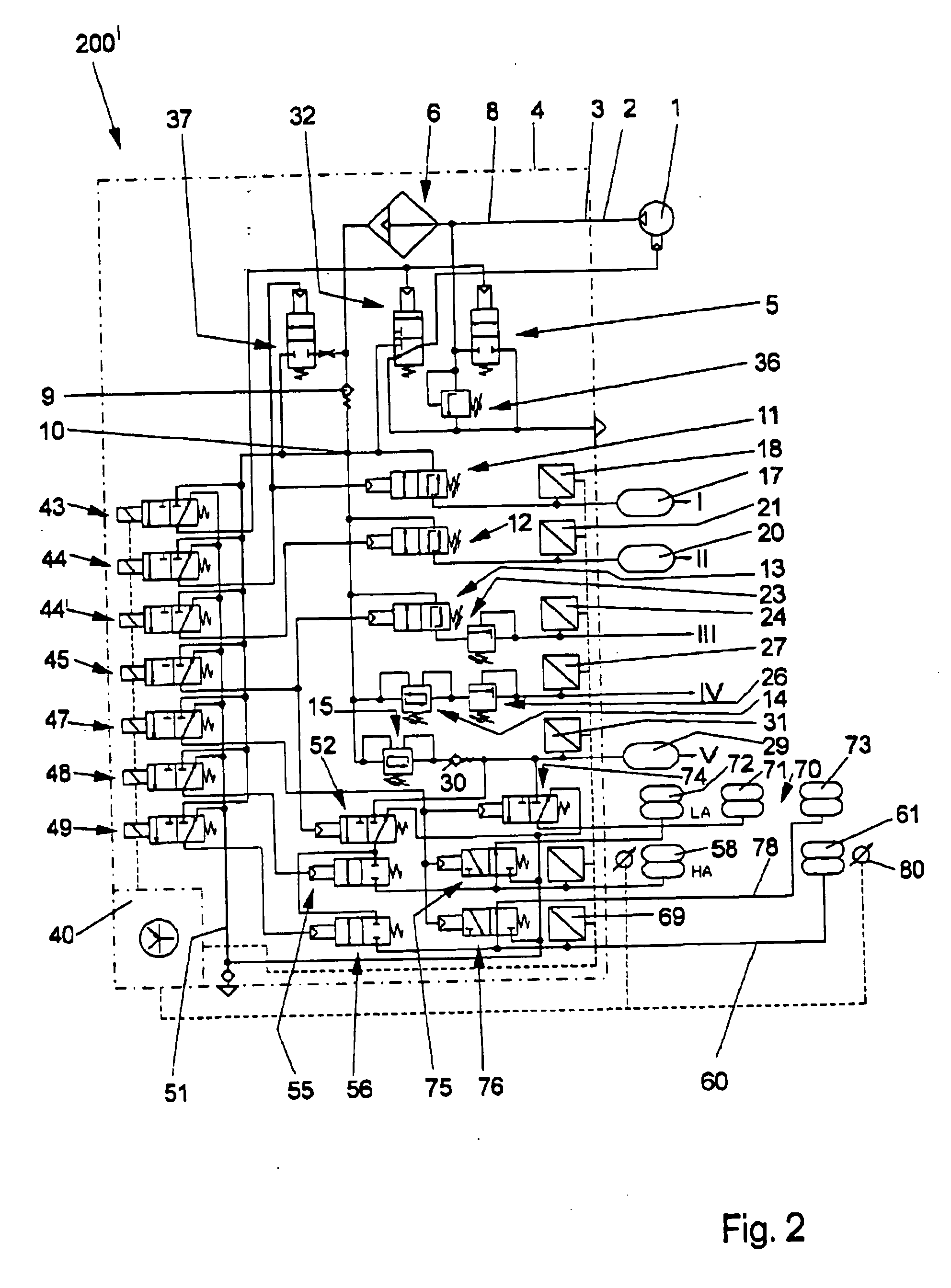 Compressed air processing apparatus for compressed air systems of motor vehicles
