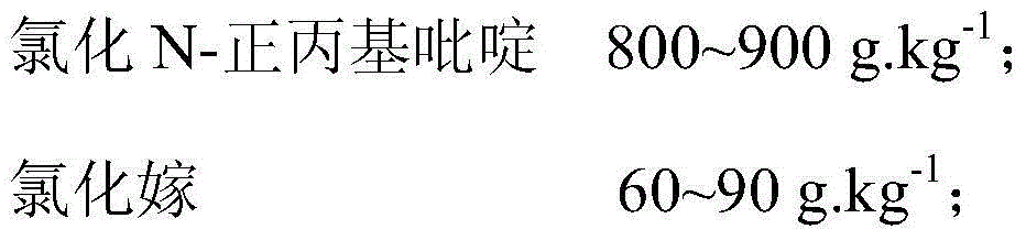 Gallium plating electroplating liquid and gallium film pulse electroplating method