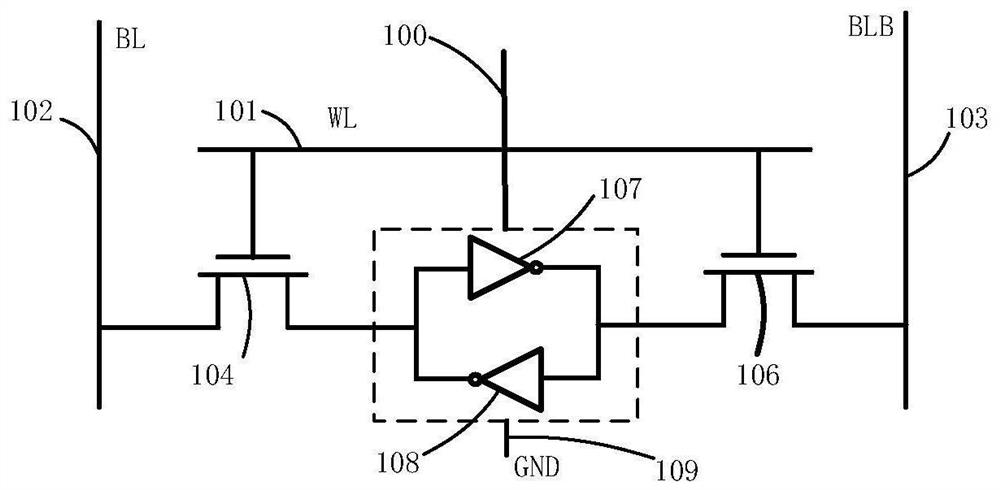 A system for reducing the leakage current of static memory SRAM by adaptive process voltage and temperature