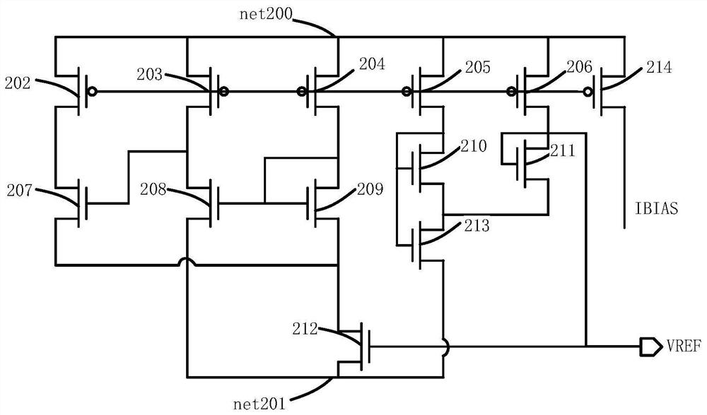 A system for reducing the leakage current of static memory SRAM by adaptive process voltage and temperature