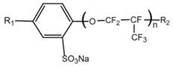 Carbon dioxide oil displacement method