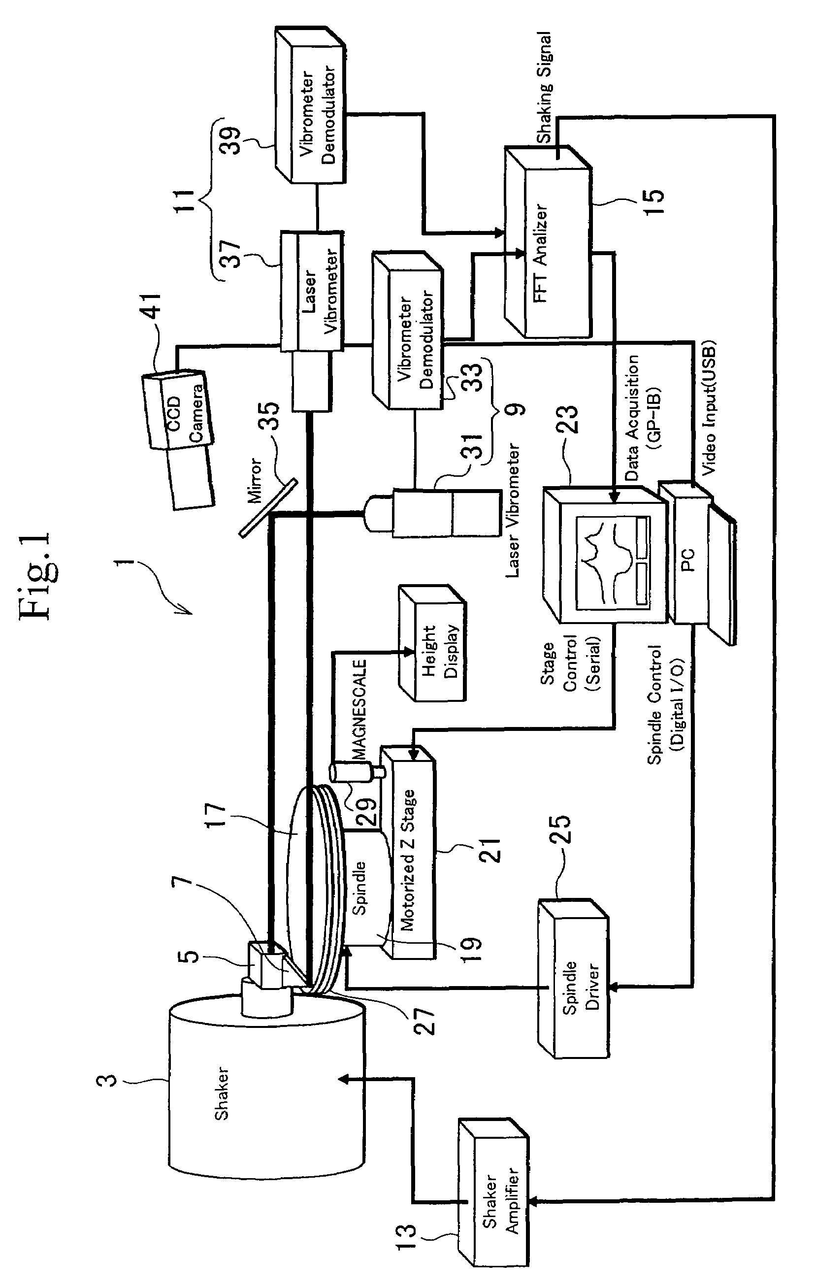 Apparatus for measuring vibration characteristic of head gimbal assembly