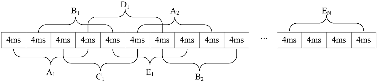 Method and device for capturing GPS weak signals