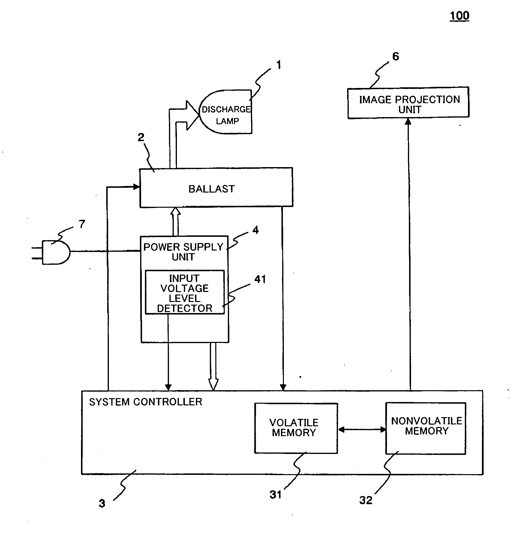 Projection display apparatus