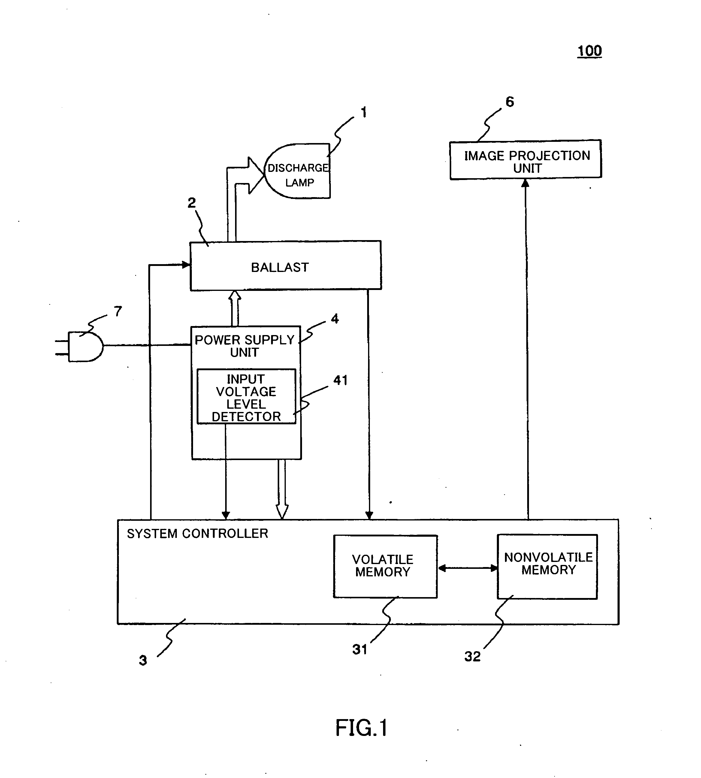 Projection display apparatus