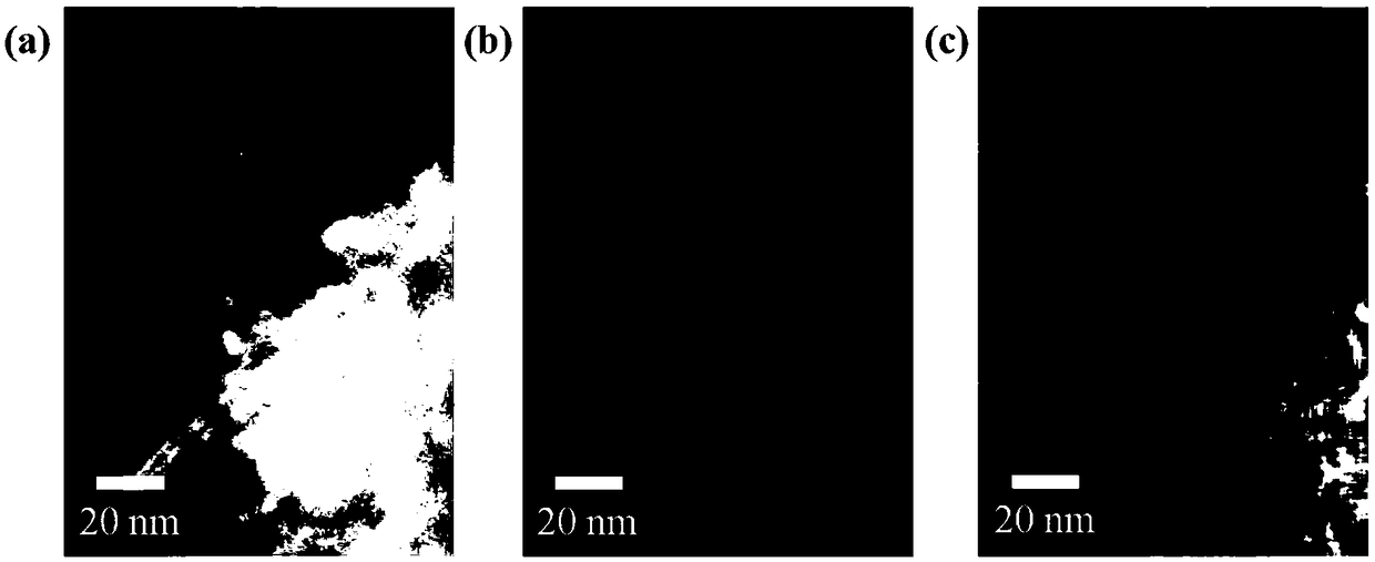 A preparation method of inorganic perovskite solar cell with indium sulfide thin film and a product thereof