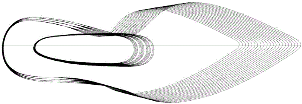 Three-dimensional shoe tree model structure designing method based on different foot types