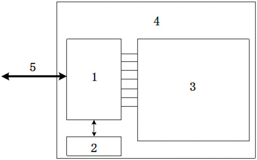 Storage apparatus and data processing method