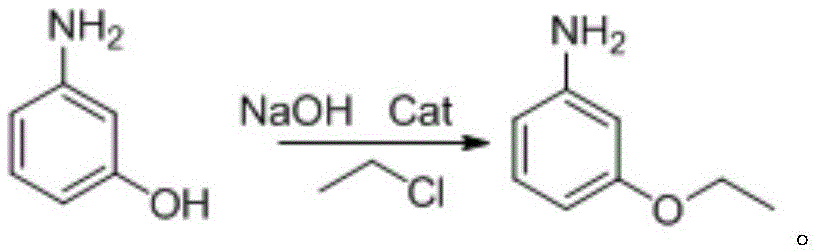 Synthesis method of m-phenetidine by one-pot reaction