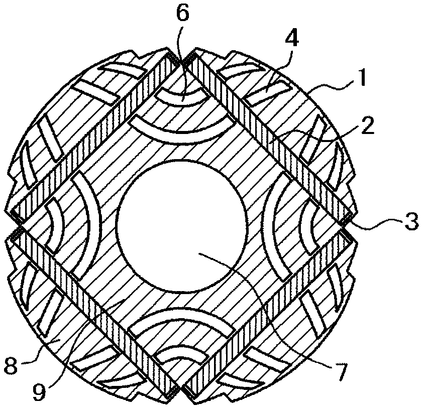 Synchronous motor of permanent magnet