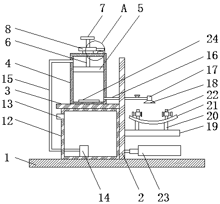 Wound washing device and using method thereof