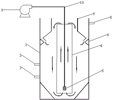 Integrated non-gradient activated sludge sewage treatment device