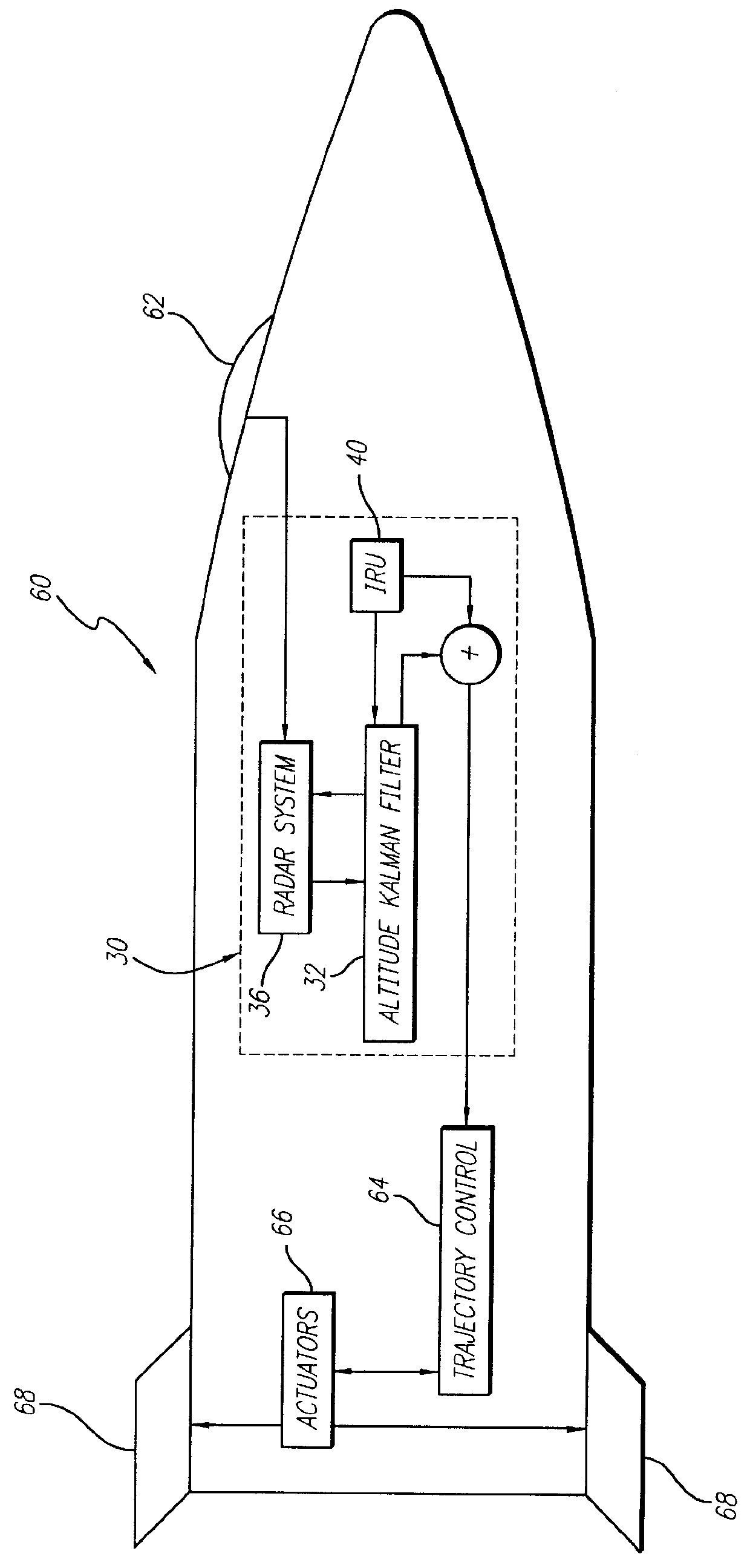System for accurately determining missile vertical velocity and altitude