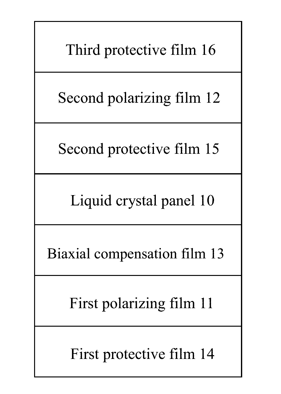Compensation Architecture of Liquid Crystal Panel and Liquid Crystal Display Device