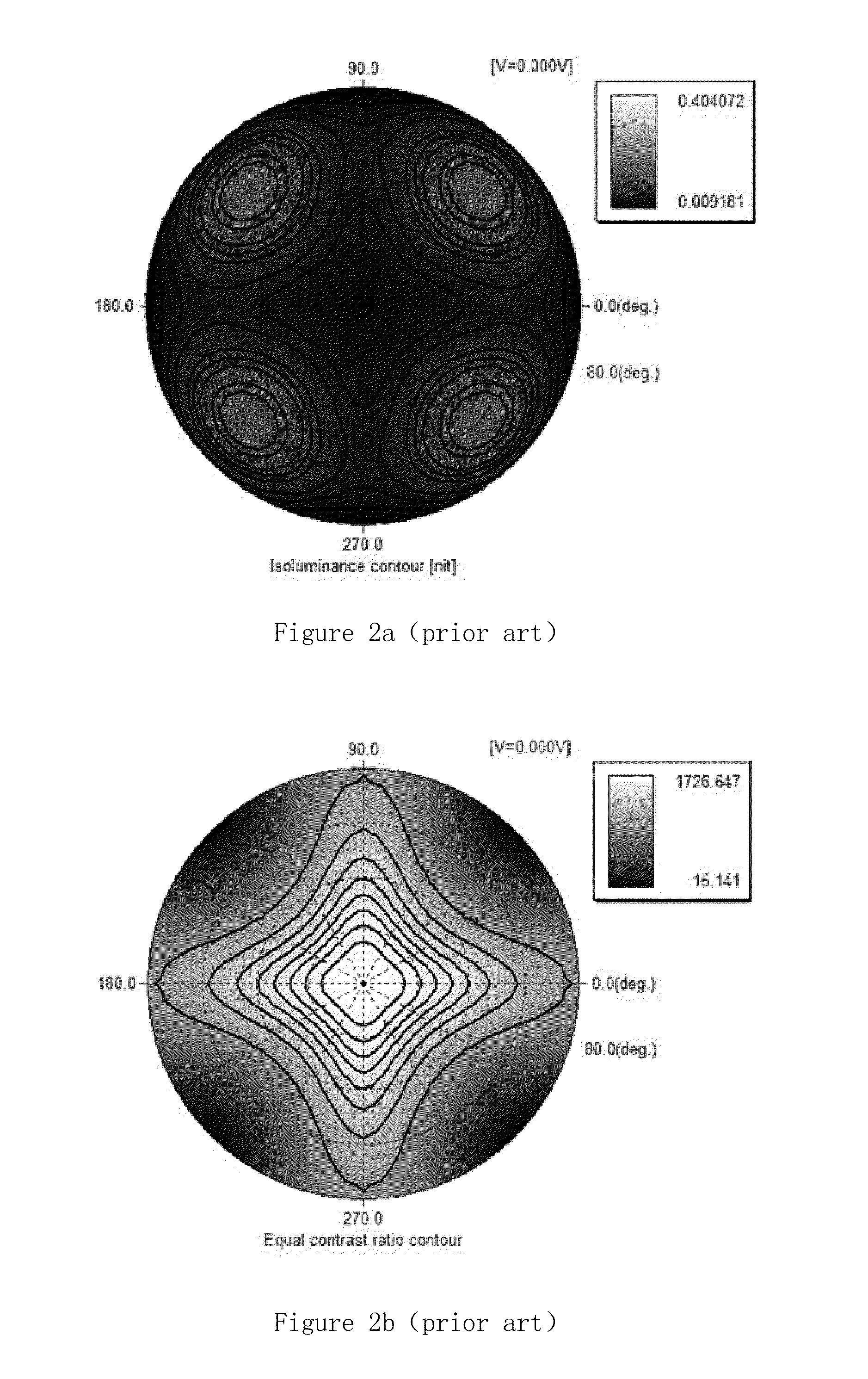 Compensation Architecture of Liquid Crystal Panel and Liquid Crystal Display Device