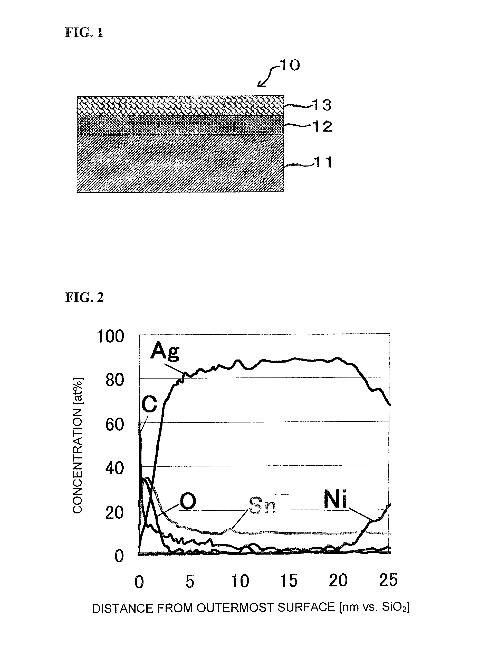 Metallic material for electronic components, and connector terminals, connectors and electronic components using same